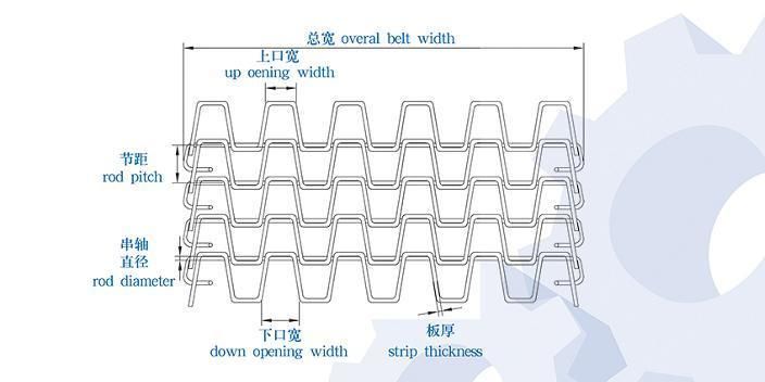 Flat Wire Conveyor Belts with Stainless Steel Wire Mesh Belts