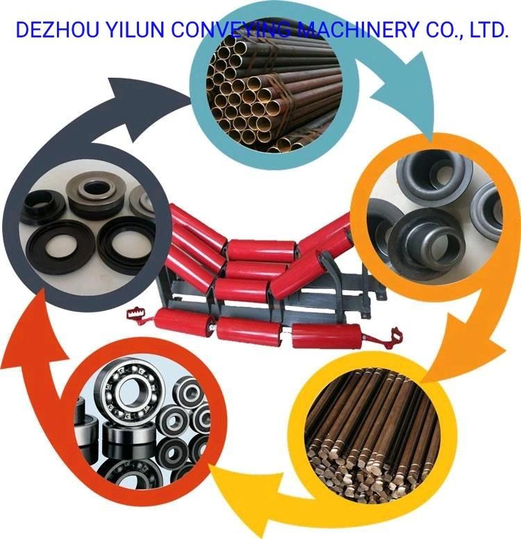 Power Coated Conveyor Carrying Roller for Belt Conveyor System, Steel Roller