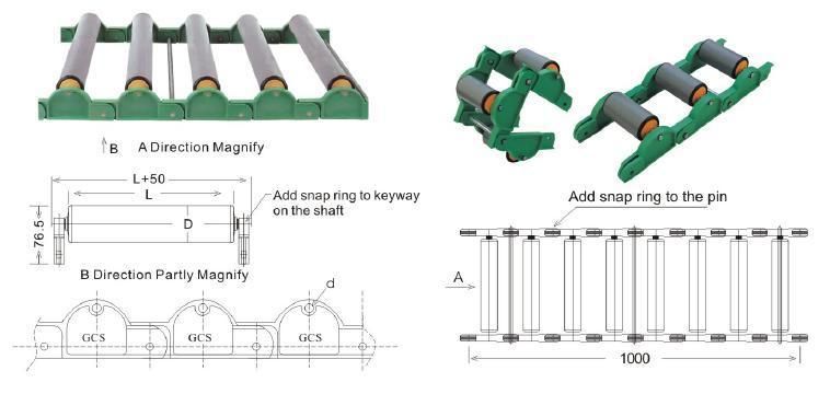 Flexible Retractable Conveyor Roller Use Gravity and Man-Powered