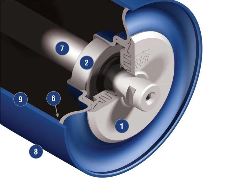 Self Clean Rubber Disc Return Comb Idler Roller