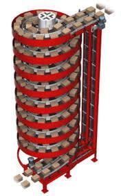 Spiral Flow Conveyor Spiral Conveyor Satisfactory Spiral Conveyor for Bags Boxes