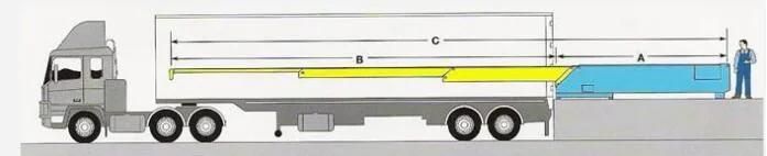 Truck Loading and Unloading Telescopic Belt Conveyor