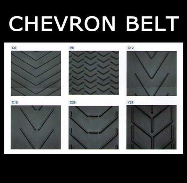 Chevron Conveyor Belt (C15P600, C15P740, C17L300)