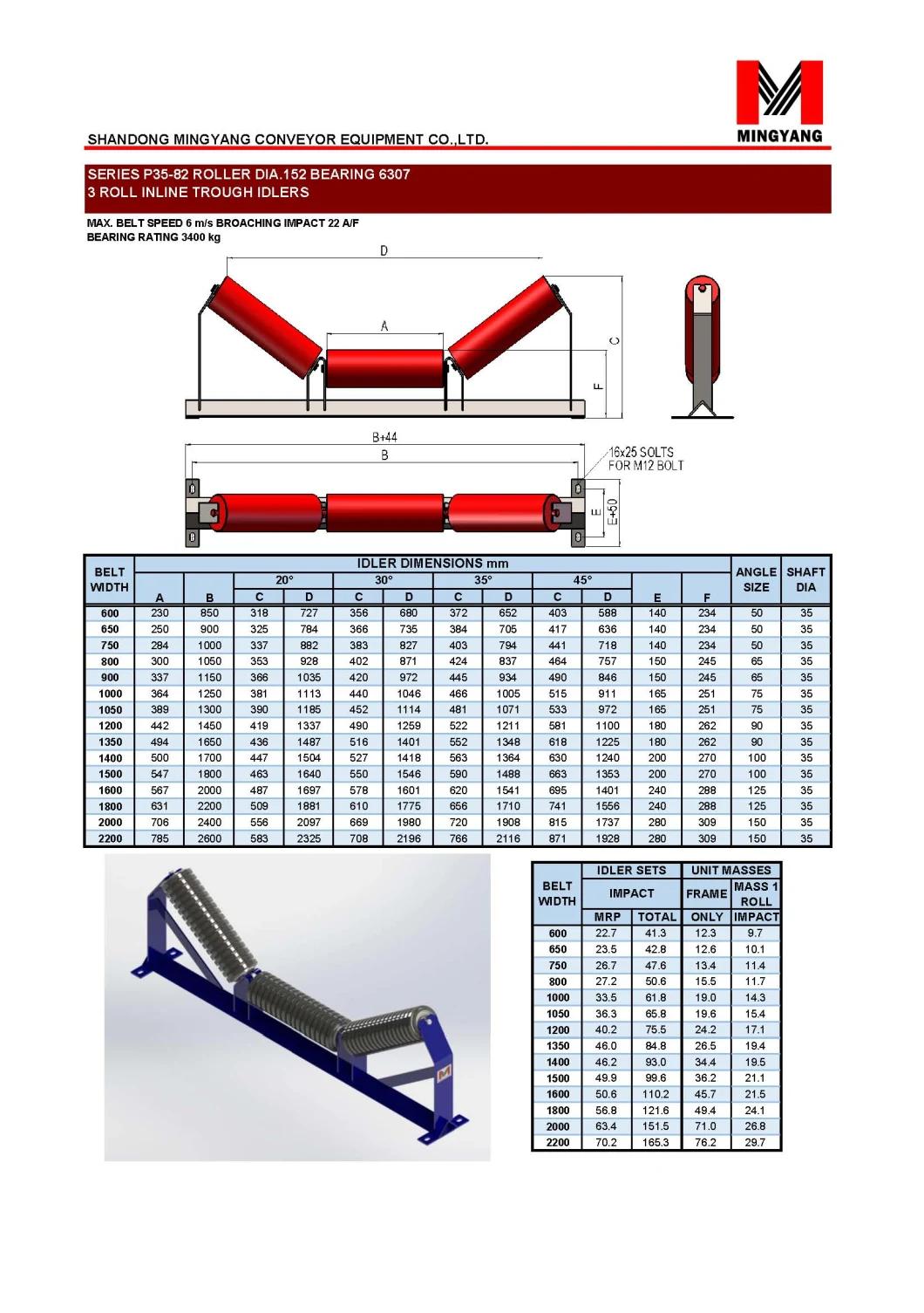 Steel Carrier Roller of Conveyor Trough Idler Set