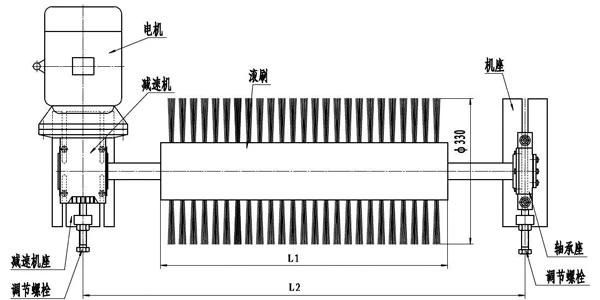 Motorized Coal Mining Brush Belt Cleaner