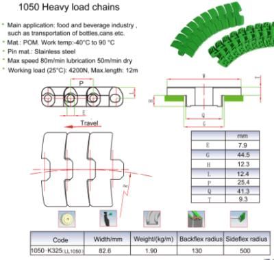 Plastic Heavy Load Chain with POM (1050-K325)