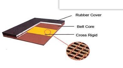 Xe Fabric Reinforced Flat Rubber Conveyor Belt Special for Mining