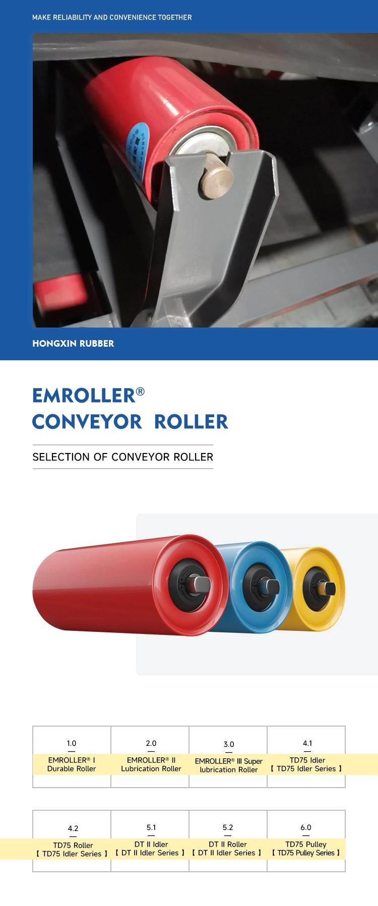 China Factory Price Mining Industry Standard Belt Conveyor Idler Roller Supplier