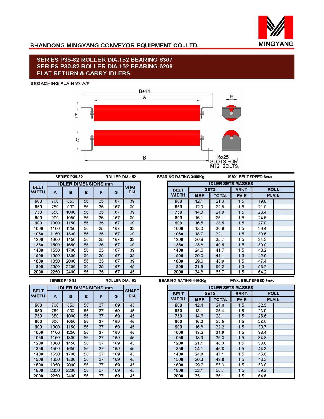 178mm Diameter Conveyor Steel Return Roller for Mining Machine