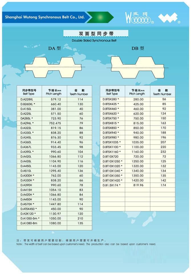 Double Sided Cr Tooth Synchronous Belt