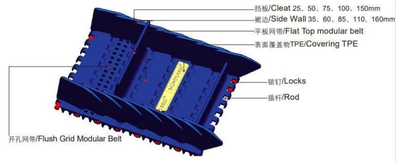 Flex Flush Grid Modular Belt with Tab for Meat Processing Chain