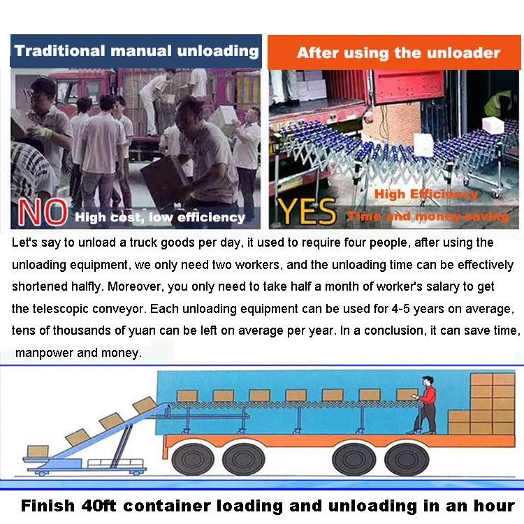 Expandable Wheel Conveyor for Truck Loading and Unloading Carton Boxes