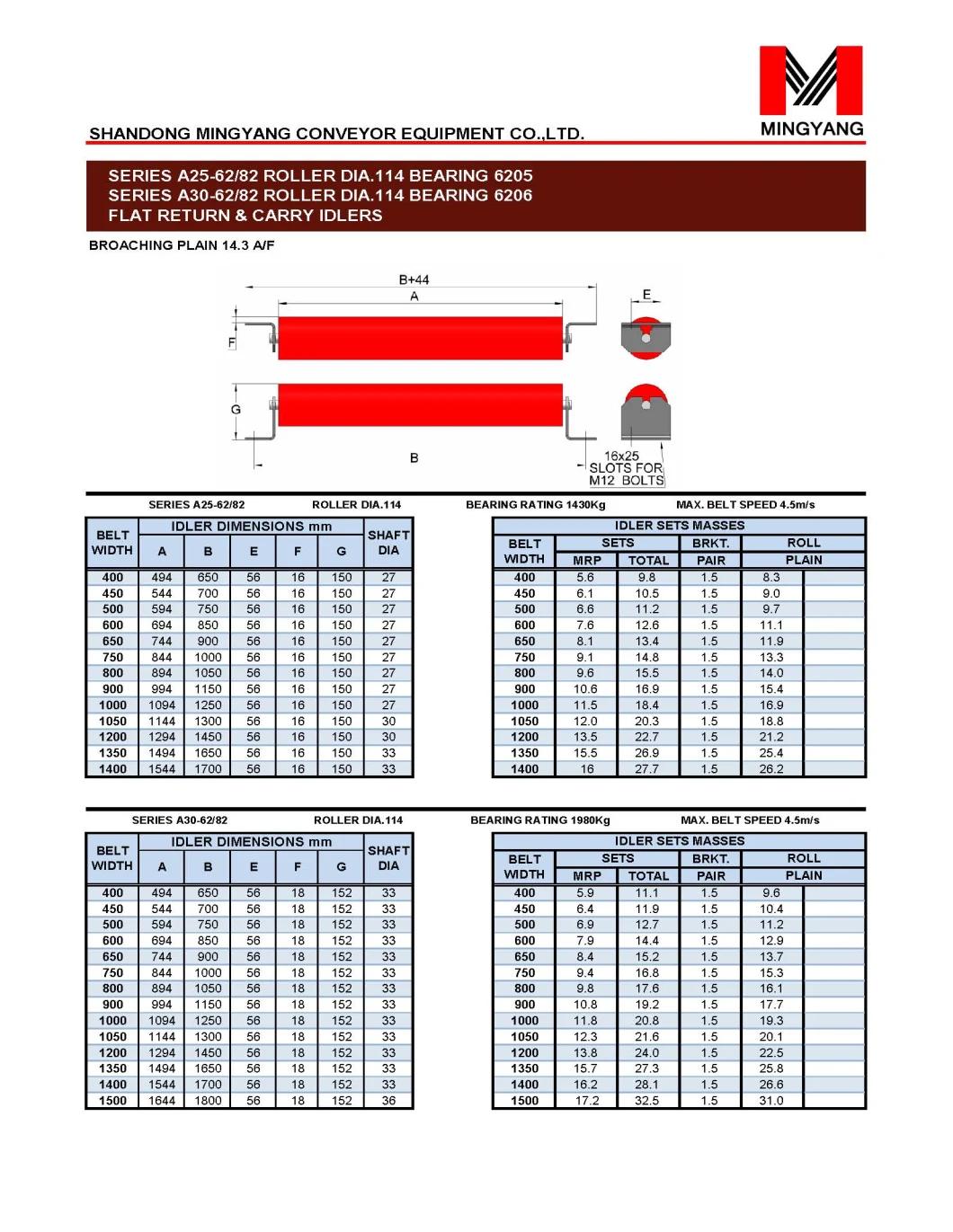 Belt Conveyor 2 Roll 10 Degree V Return Idler Roller