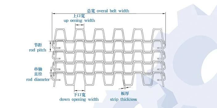 Stainless Steel Plastic Mesh Belt Food Grade for IQF Tunnel Spiral Freezer Under Low Temperature