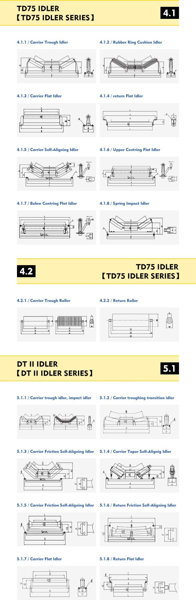 High Durability Quiet Operation Belt Conveyor Carrier Friction Self-Aligning Idler