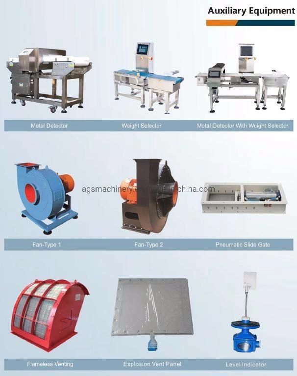 Continuous Screw Flight, Shaftless Flight for Screw Conveyor