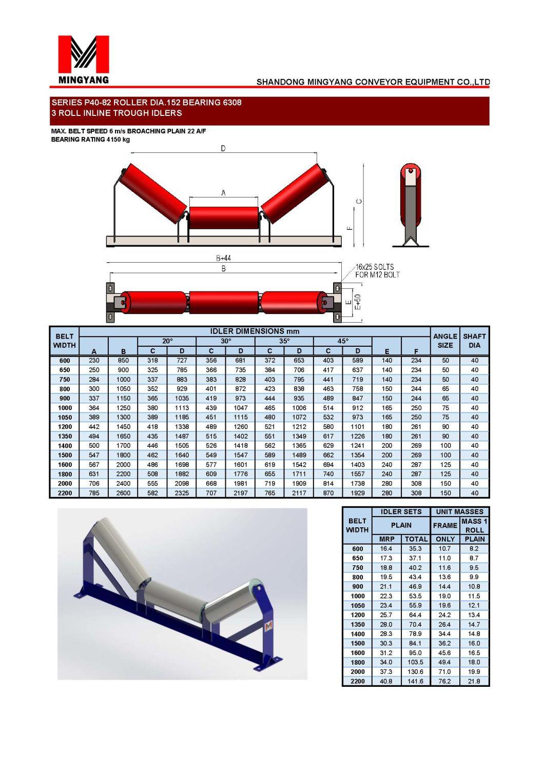 Conveyor 3 Roll Inline Trough Idler Roller with Frame