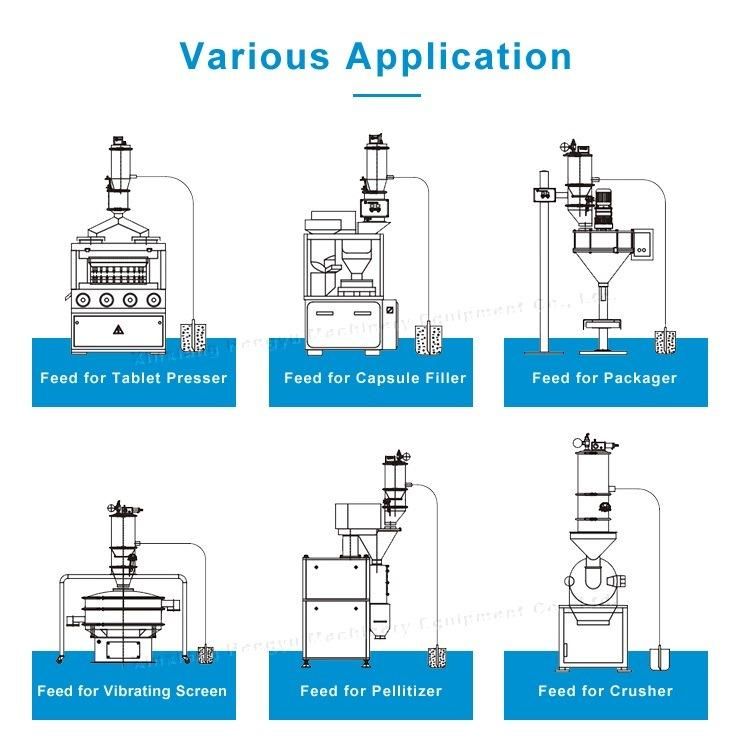 Stainless Steel Material Conveying Vacuum Feeder for Powder