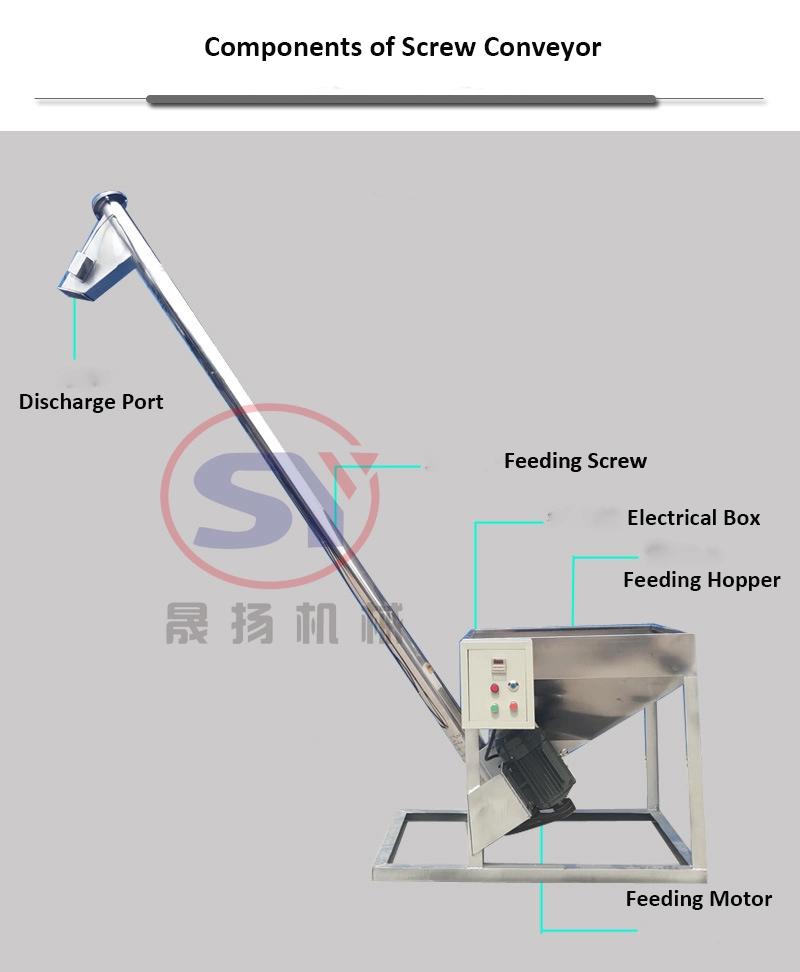 Industrial Use Customizable Stainless Steel Spiral Screw Conveyor of China Supplier