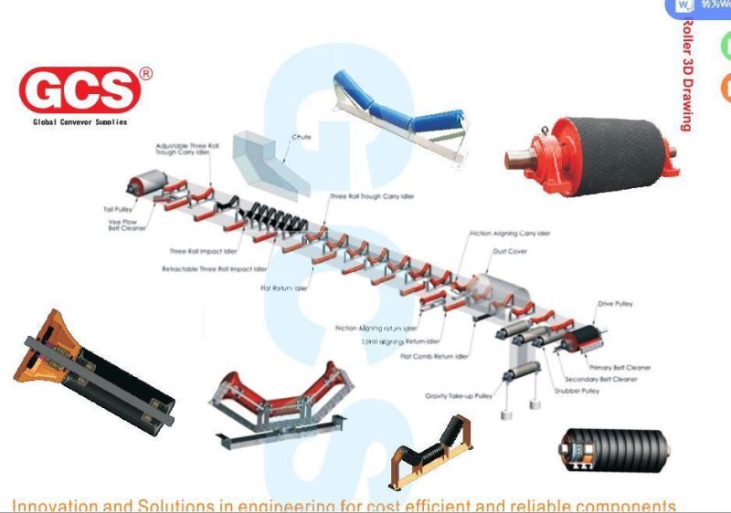 Roller Conveyors Gravity Rollers in Heavy Conveyor Gcs/Rkm Carry Roller for Steel Trough Idler Belt Conveyor