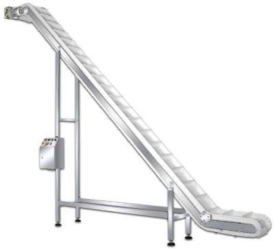 Power Retractable Roller Line, Expandable Roller Conveyor, Flexible Conveyor Systems