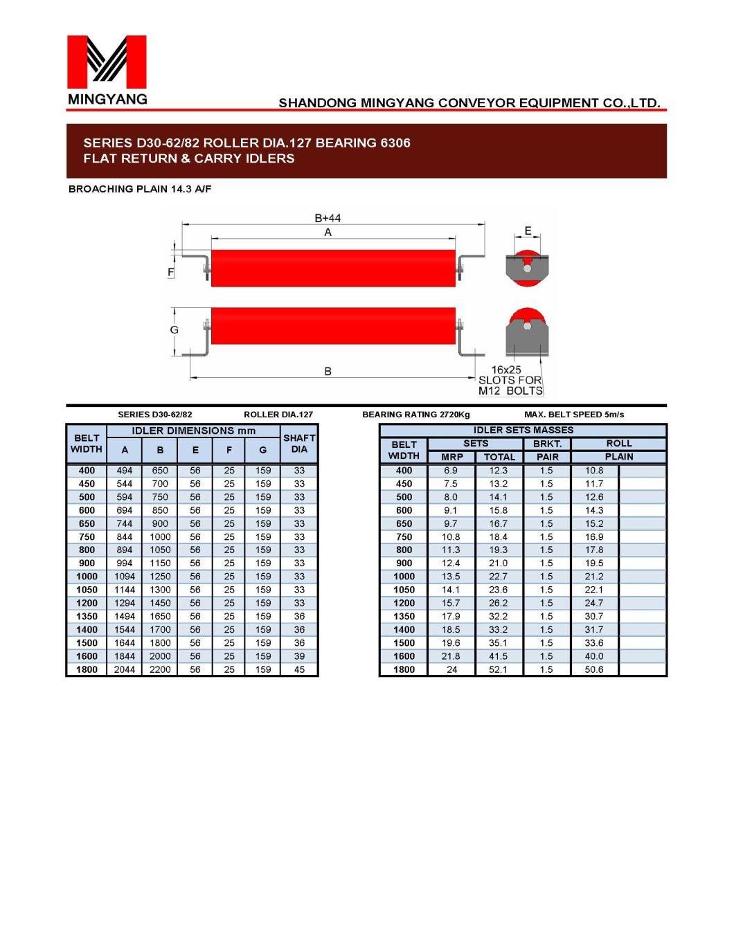 Belt Conveyor 1 Roll Flat Return Idler Roller