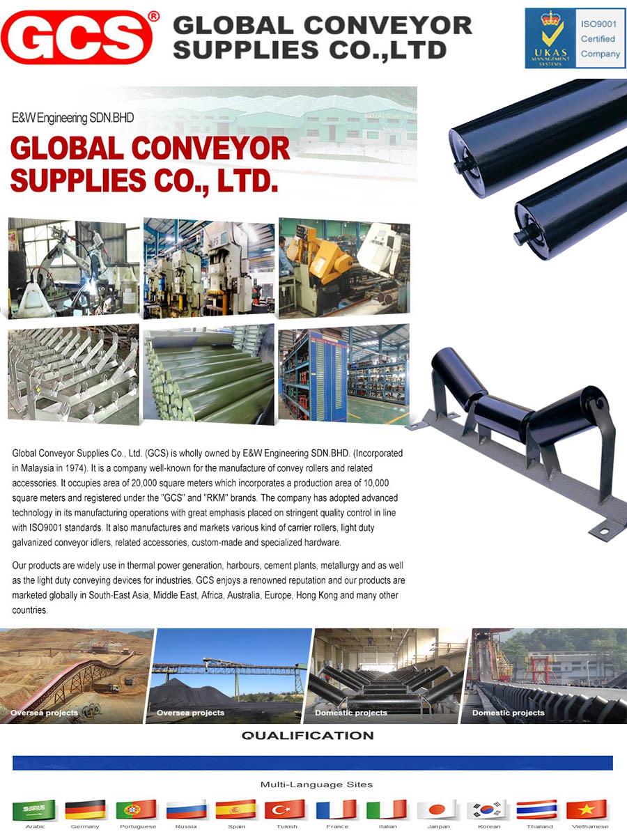 Material Handing Equipment Parts Belt Conveyor Flat Return Idler Impact Roller