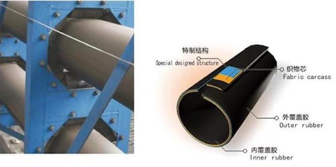 High Quality Rubber Conveyor Belting Ep400/3 Fabric Pipe Conveyor Belt Manufacturer for Coal Mine