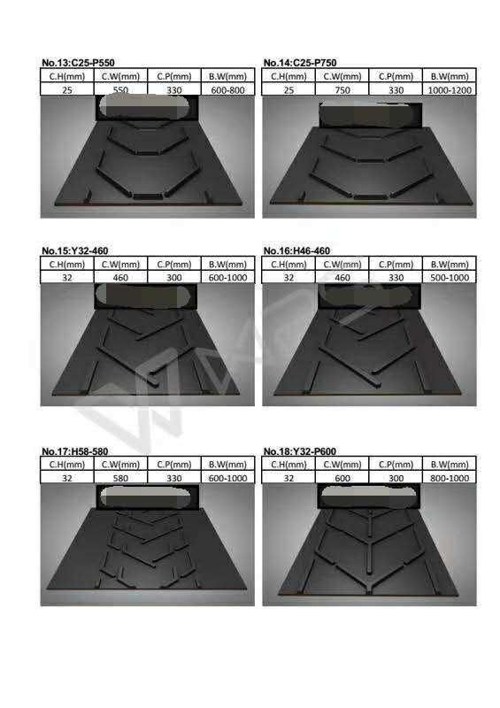 Hr 250 Degree Chevron Conveyor Belt with Xe Reinforced Layer