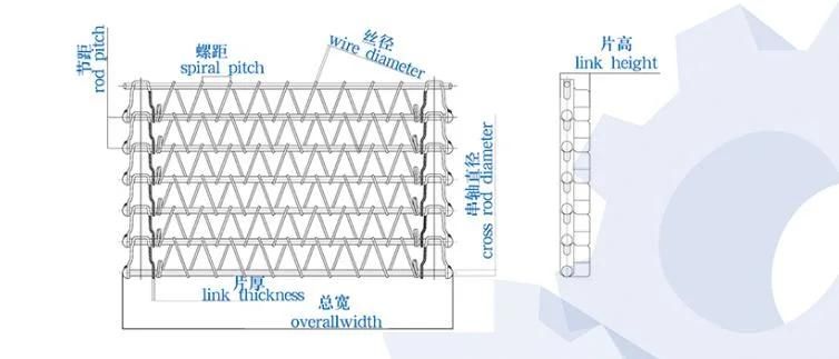 Heat Resistant Stainless Steel Spiral Wire Mesh Belt for Food Cooling Industry