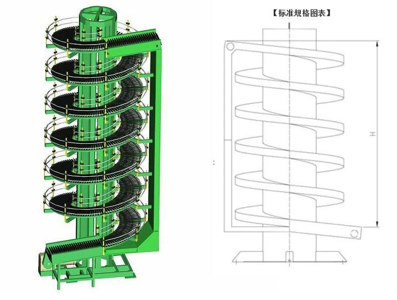 Automatic Spiral Conveyor Screw Elevator for Transporting Boxes Cartons Bags