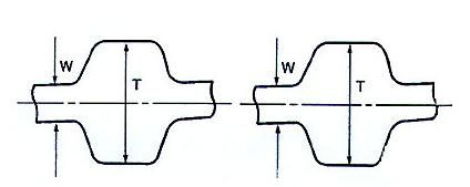 Double Sided Timing Belts Two Sided Belts