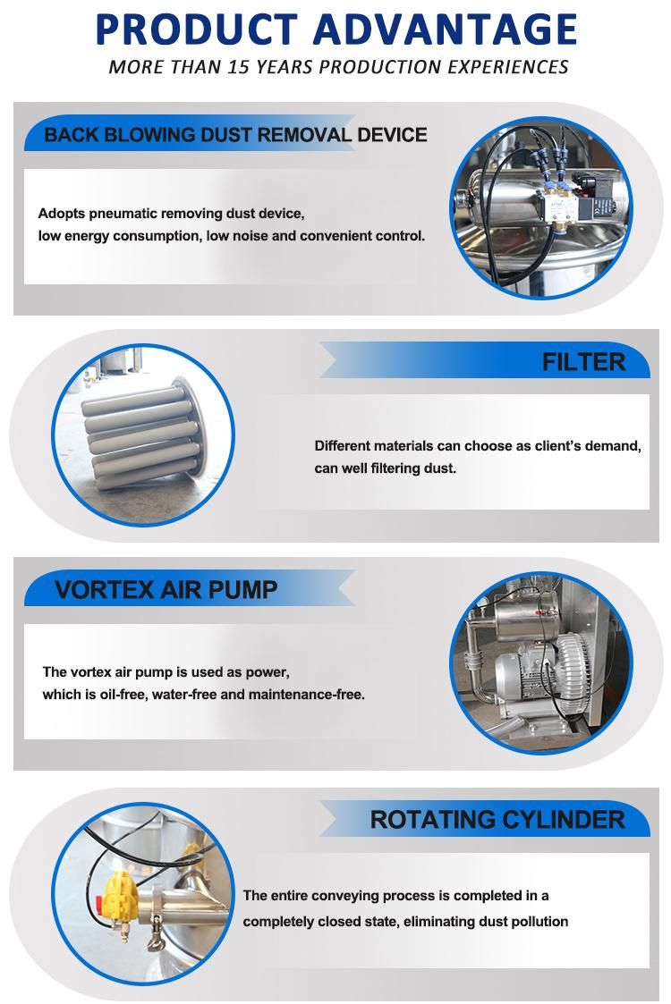 Powder Food Industrial Vacuum Feeder Machine with Vacuum Pump