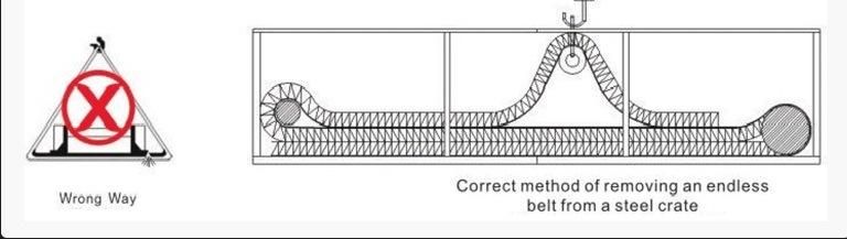 Ep/Nn/Steel Cord Carcass Abrasion Resistant Rubber Corrugated Sidewall Conveyor Belt