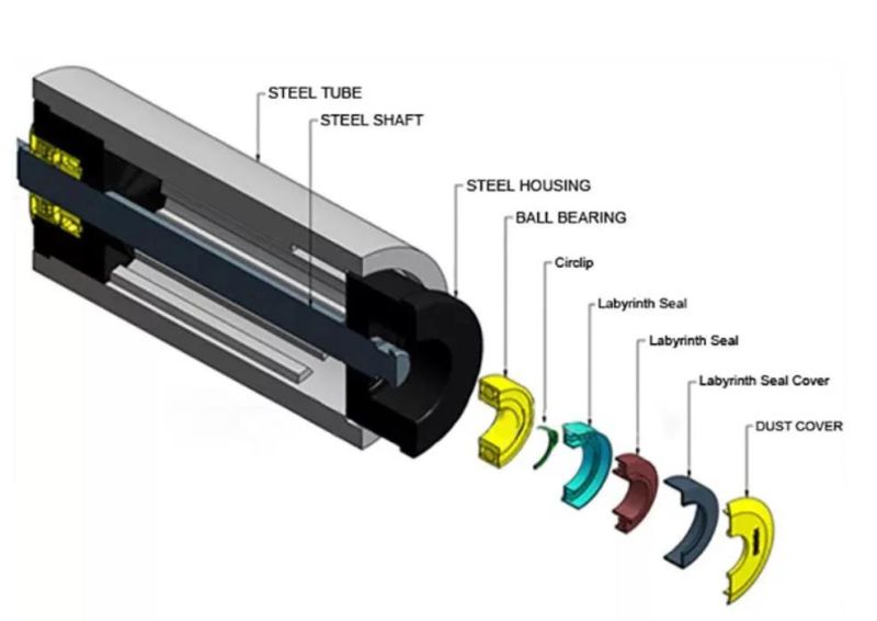 Nonstandard Conveyor Carrying Idler Rollers for Tube Conveyor System