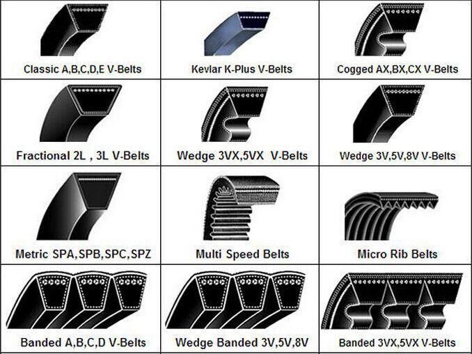 16pk1700 Screw Air Compressor Spare Parts PU V Belt