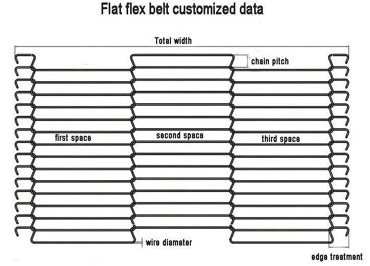 304 316 Stainless Steel Flat Flex Wire Belt