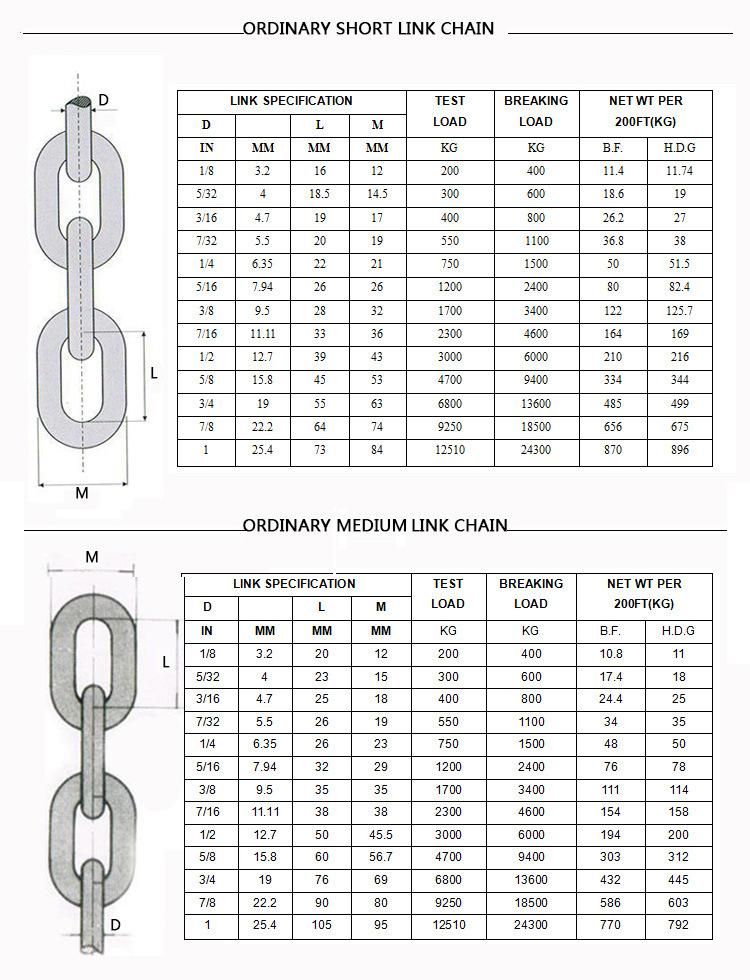 China Factory Ordinary Low Carbon Steel Link Chain