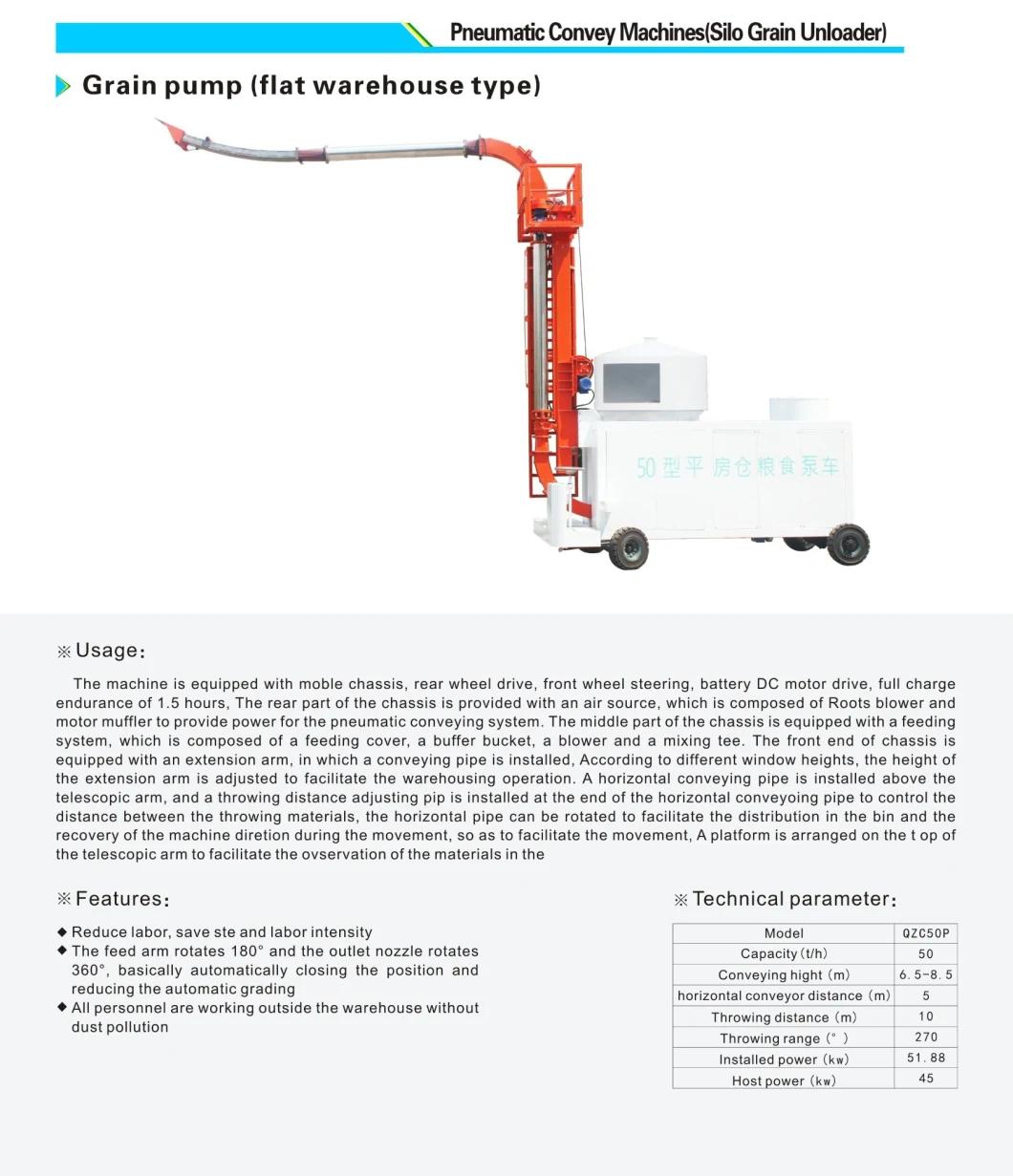 by Standard Exportatation Cases New Cross Belt Conveyor Grain Pump