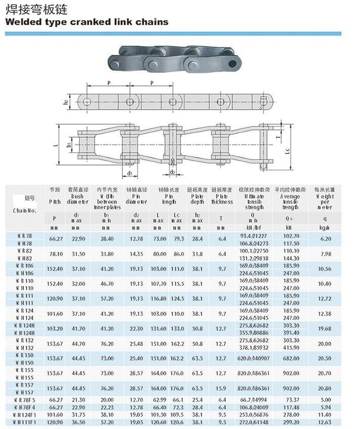 Wh155, Wh124, Wh132, Wh150, Wh78 Engineer Class Grain Welded Steel Mill Conveyor Chain