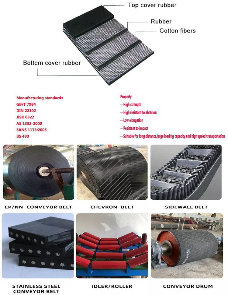 DIN Grade Mine Use Low Abrasion Loss Rubber Conveyor Belt