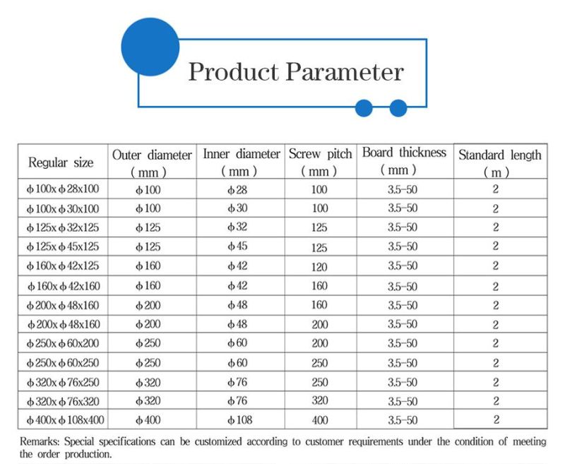 High Quality Screw Conveyor Continuous Chaftless Helical Blade