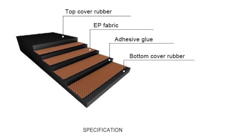Rubber Conveyor Belt with Nice Quality