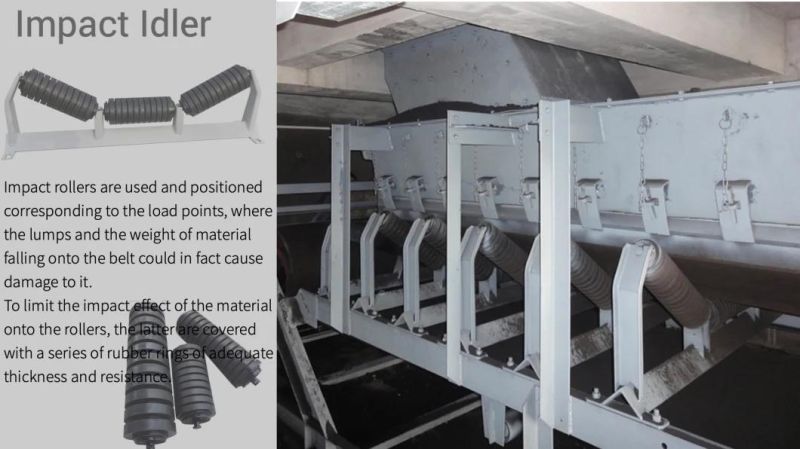 Industrial Mining Used Steel Rubber Idler Impact Conveyor Roller Idler