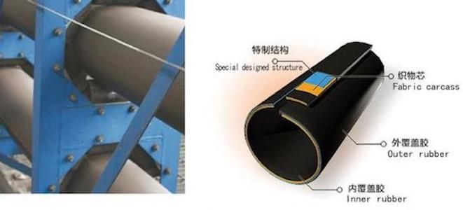 High Quality Conveyor Belting Ep400/3 4+2 Fabric Pipe Rubber Conveyor Belt