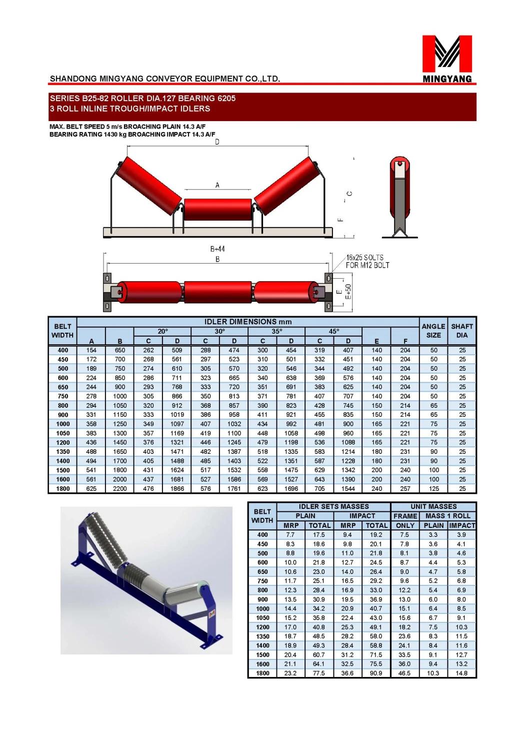 Conveyor Roller Steel Carrier Roller with Powder Coated Surface