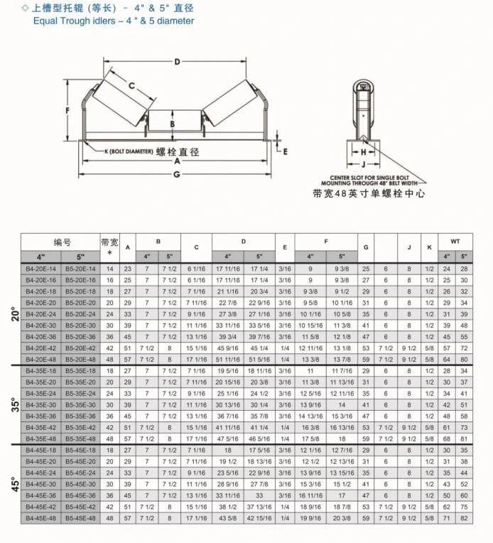 Us High Quality Good Price Mining Idler Belt Conveyor Roller