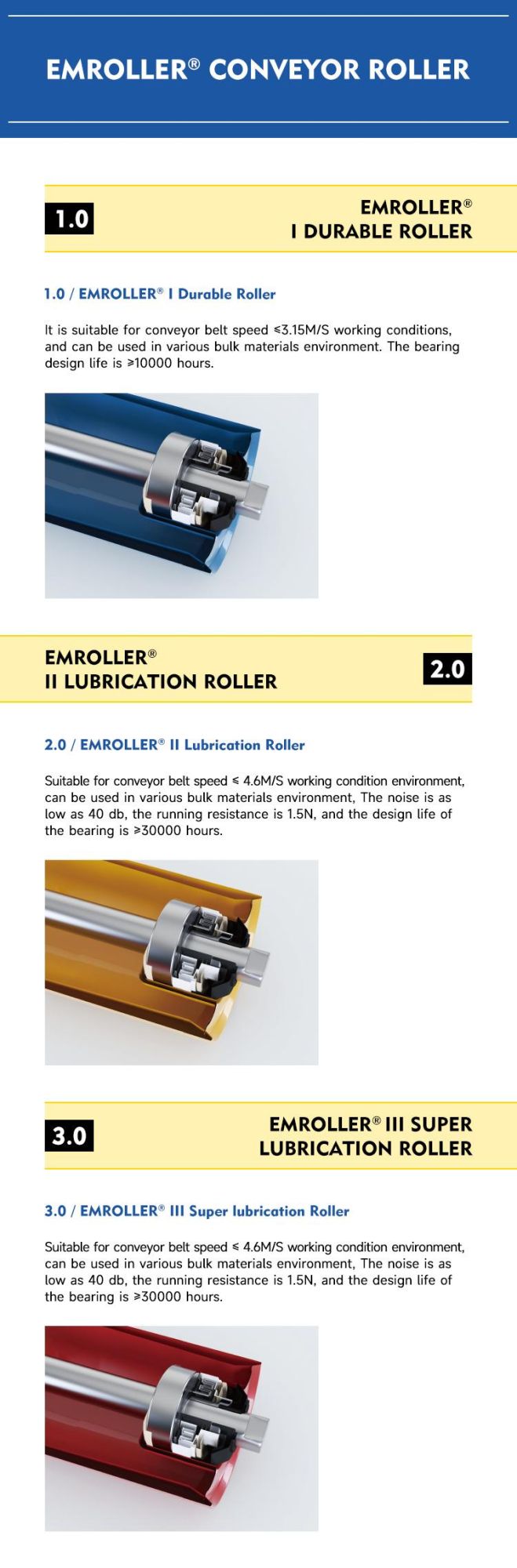 High Durability Quiet Operation Conveyor System Super Lubrication Roller