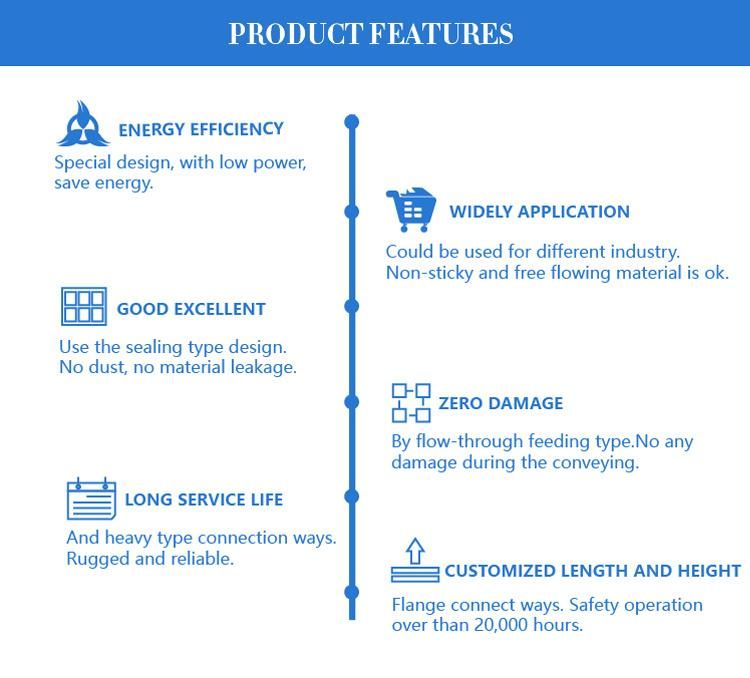 Multi Point Coal Bulk Industrial Vertical Z Type Elevators