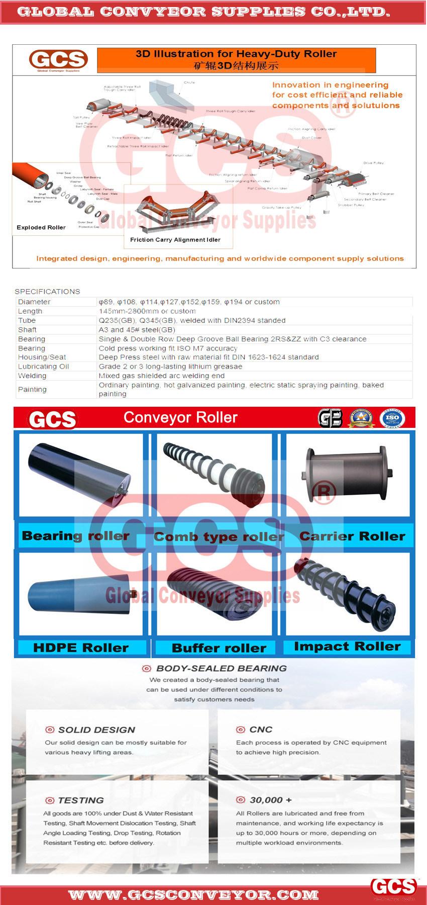 Customized Made in China Metal Conveyor Rollers for Sale